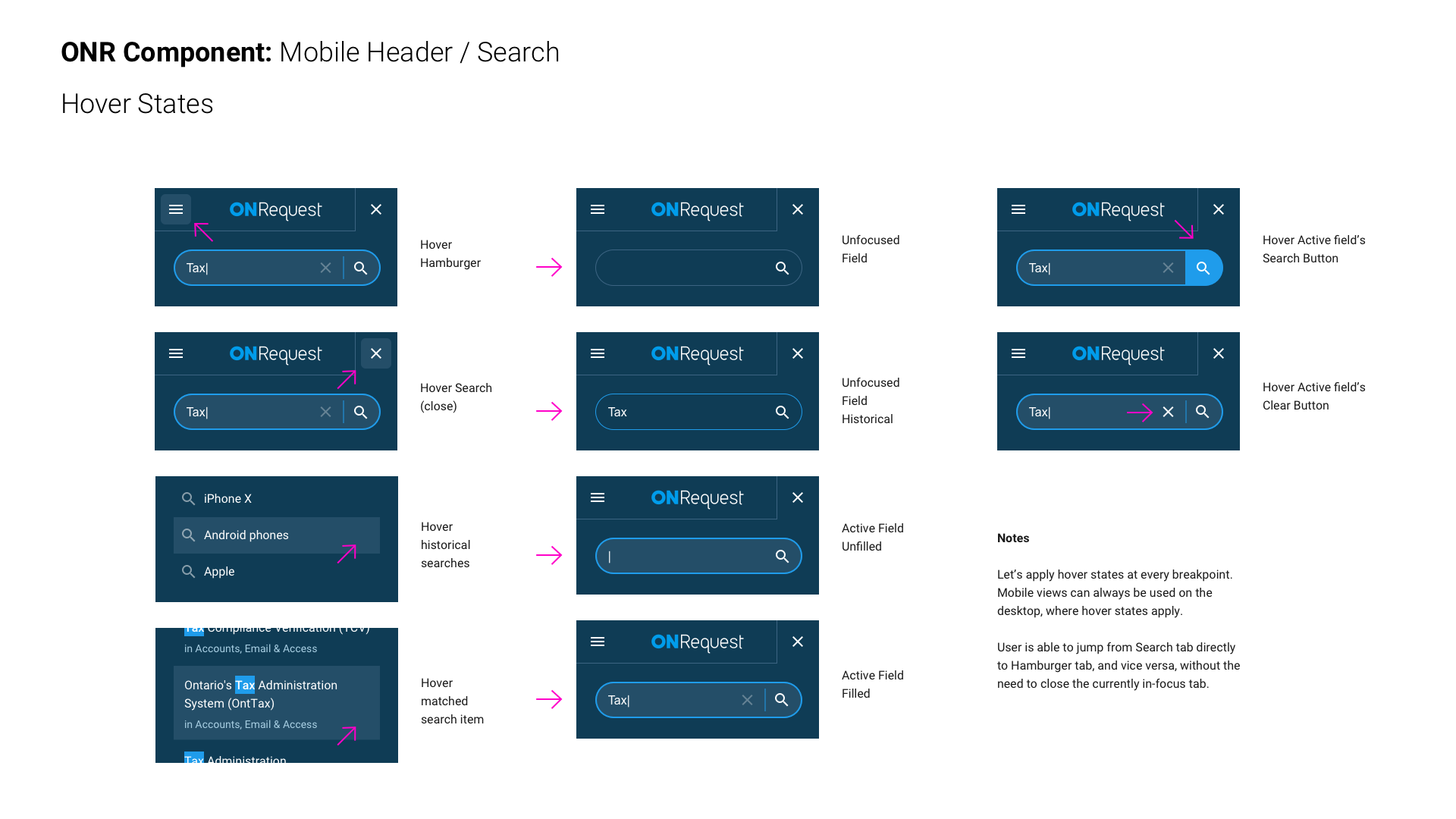 micro interaction review
