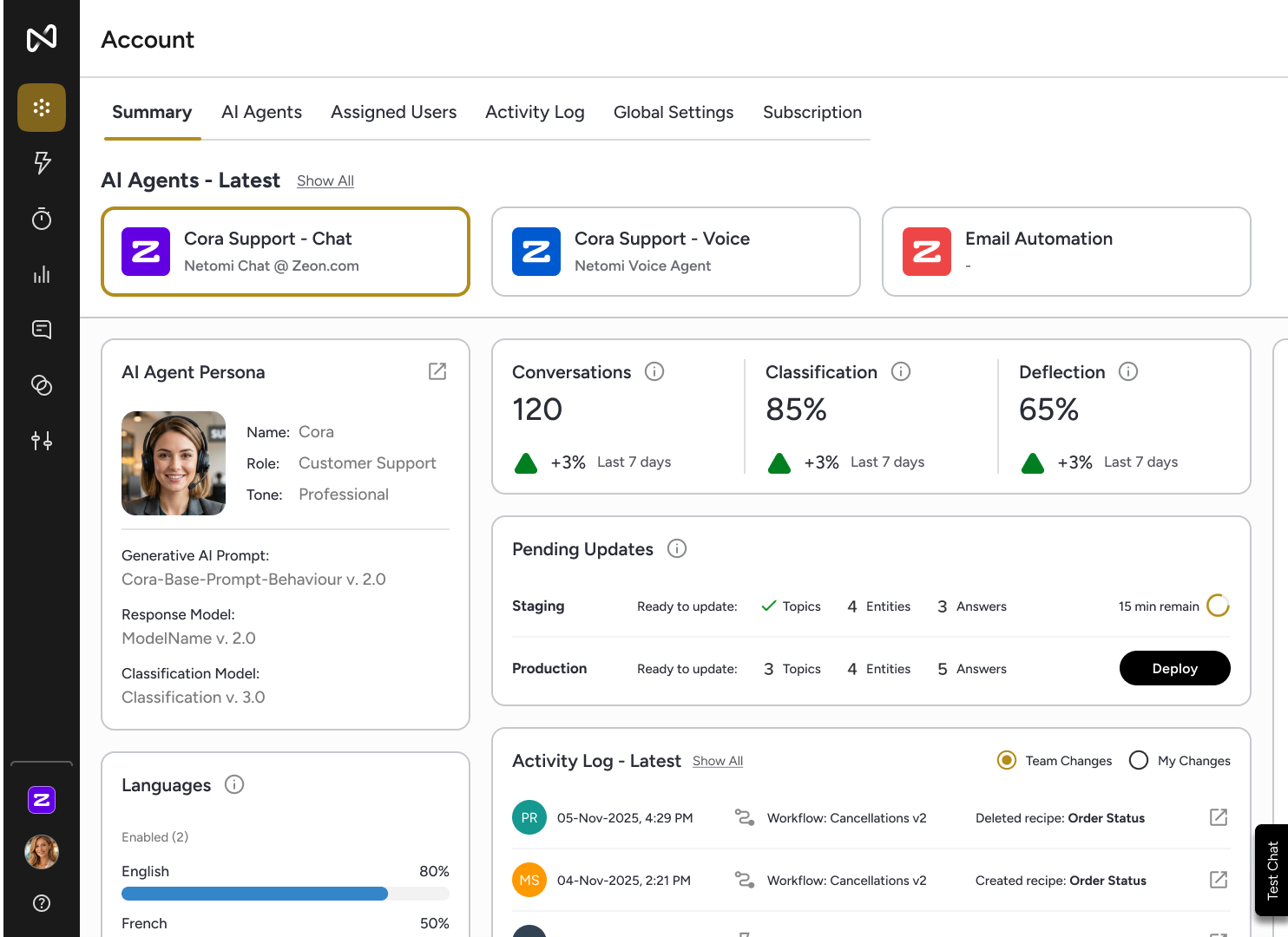 Agentic Studio account summary dashboard