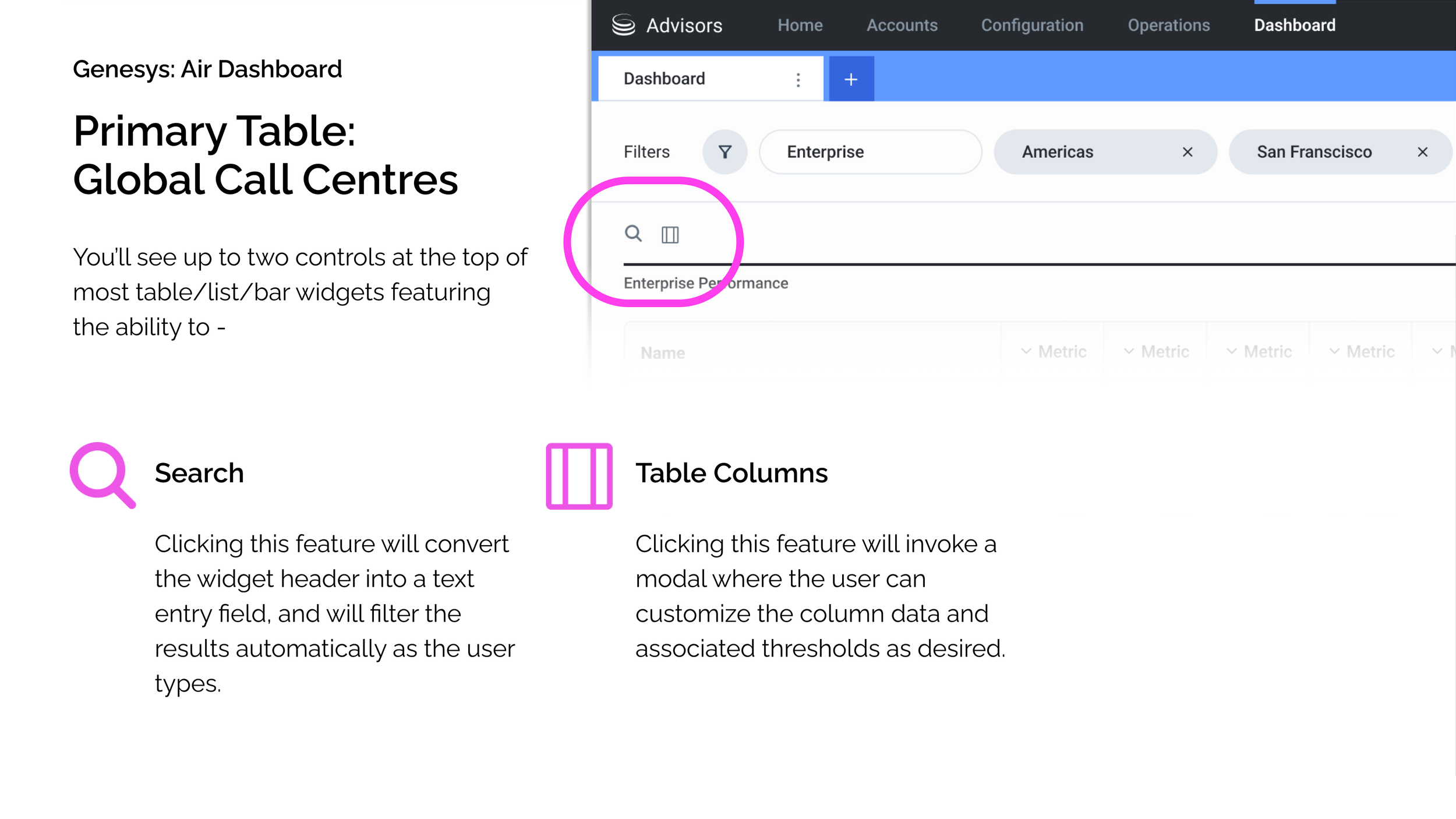 Project Air Case Study - 10