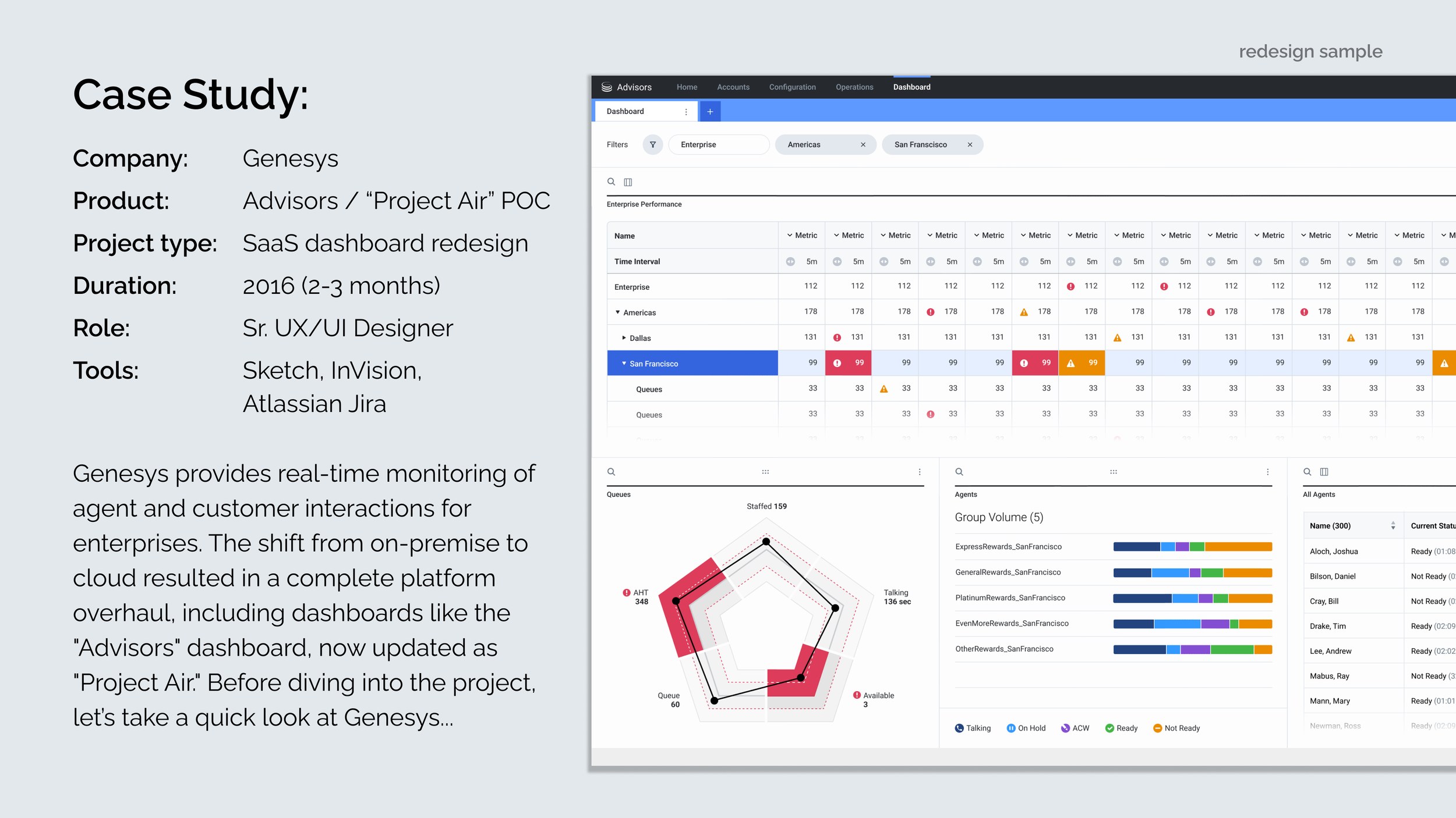 Project Air Case Study - 1