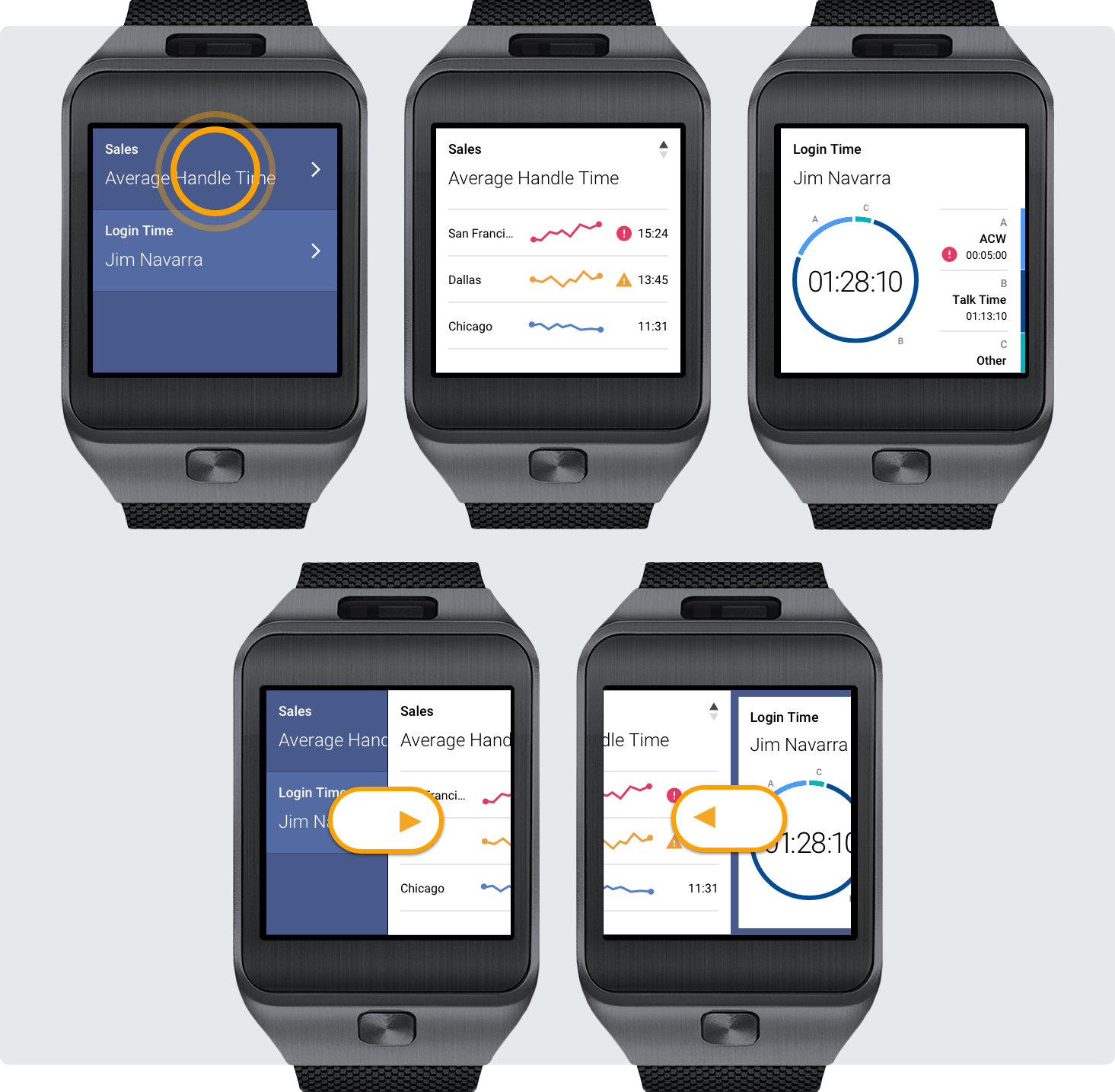 smartwatch stat mock-ups 2