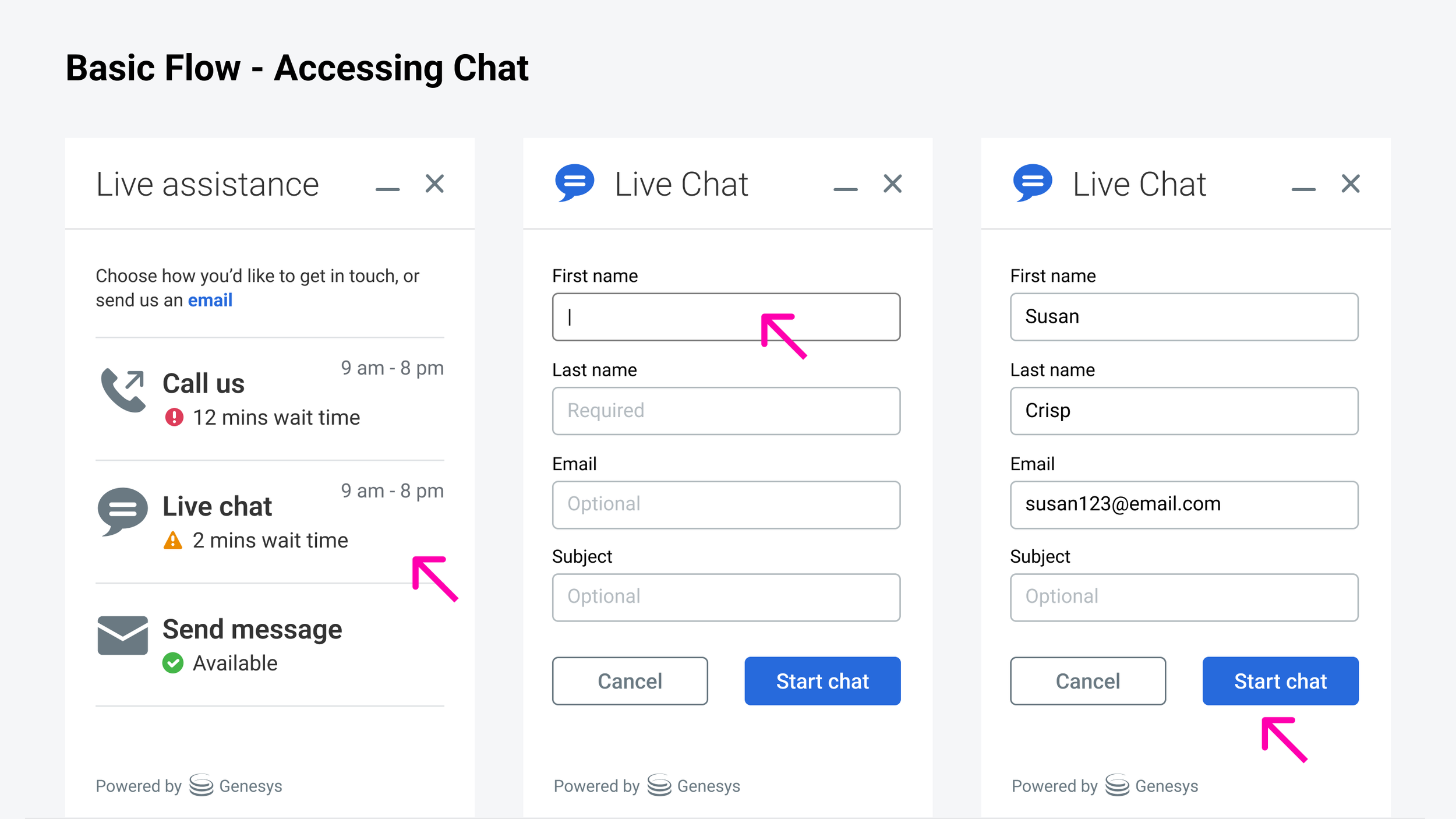 accessing chat flow