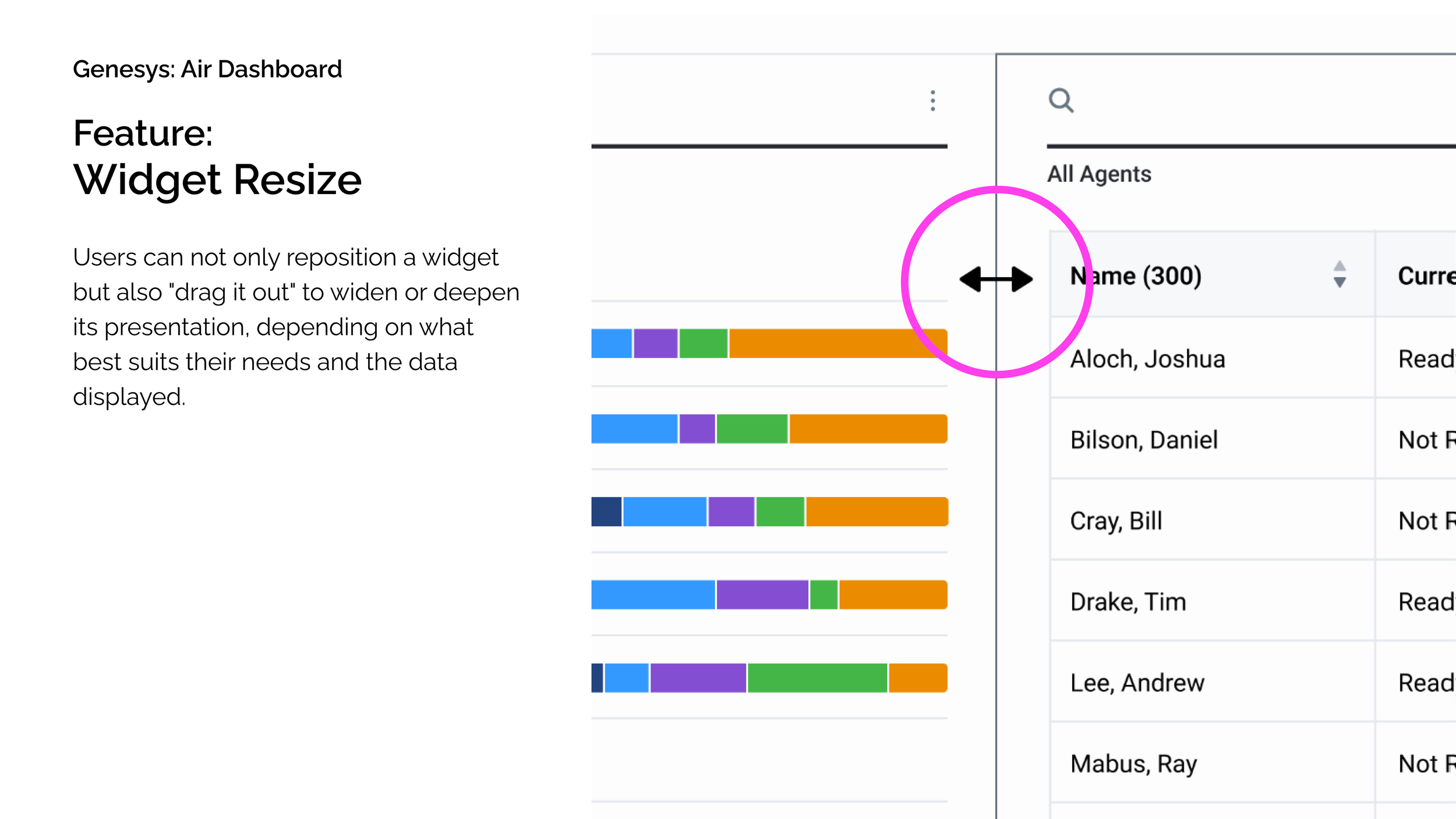 Project Air Case Study - 16