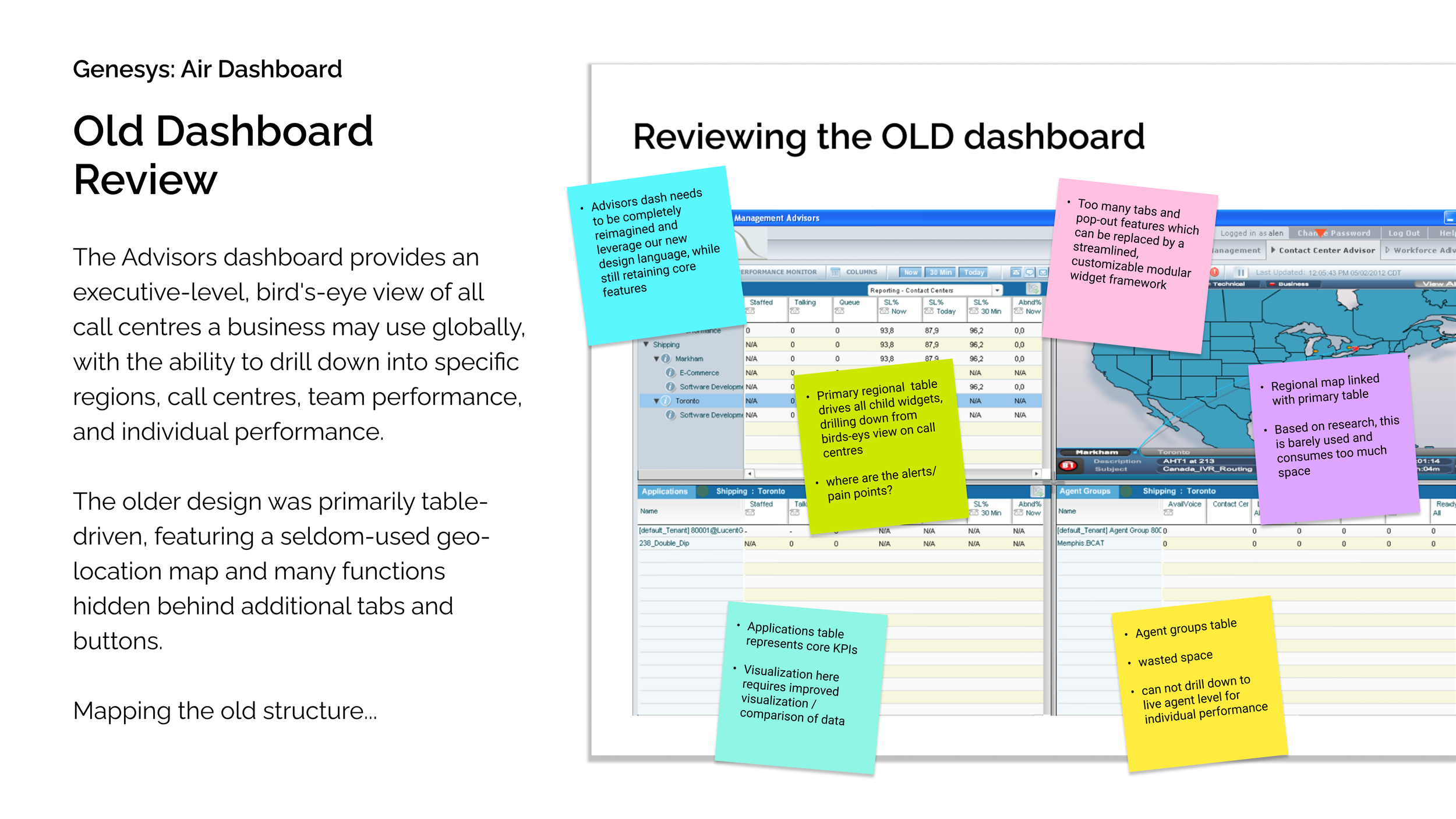 Project Air Case Study - 5