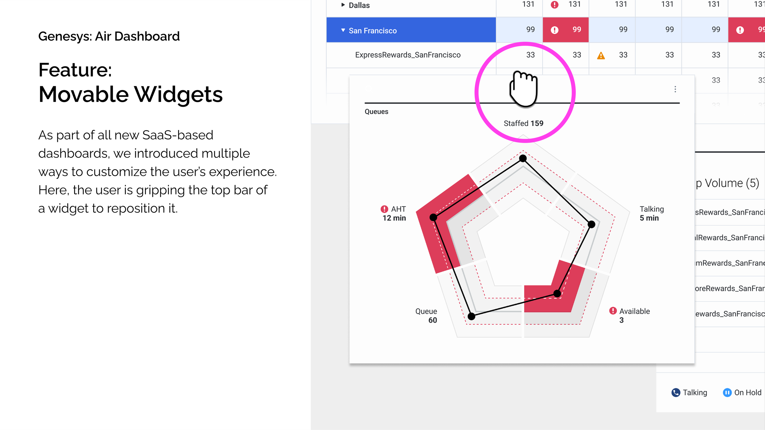 Project Air Case Study - 15
