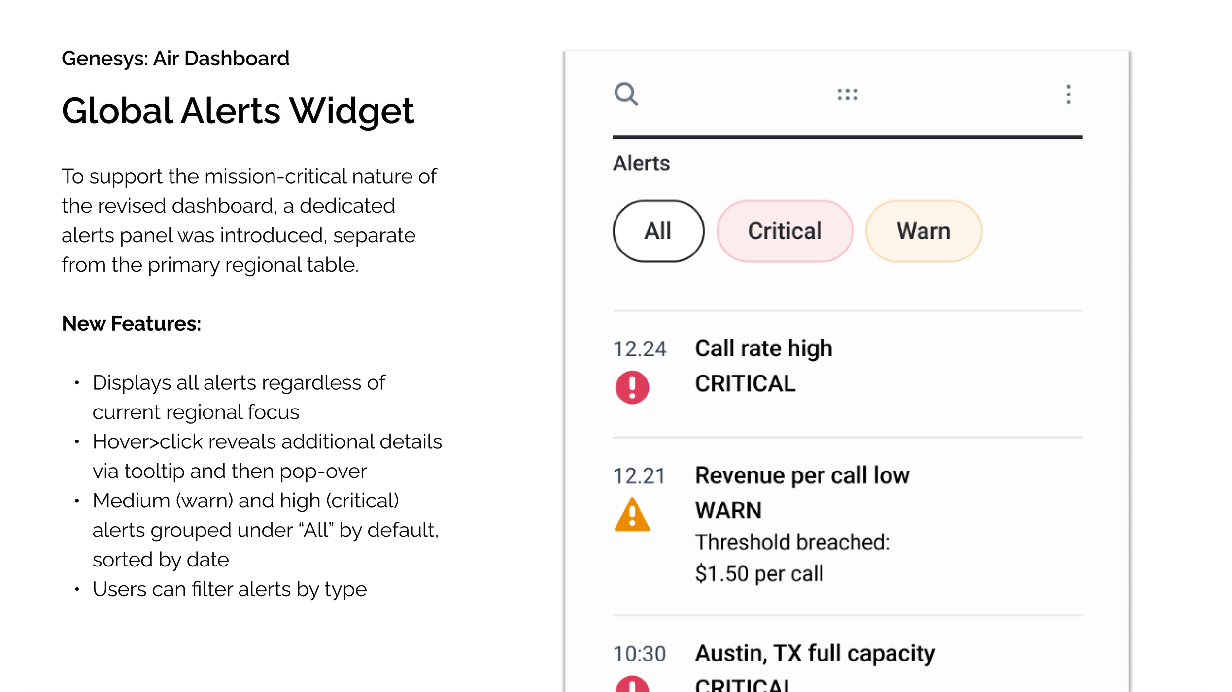 Project Air Case Study - 11